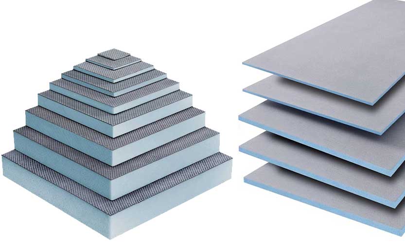 Multiboard